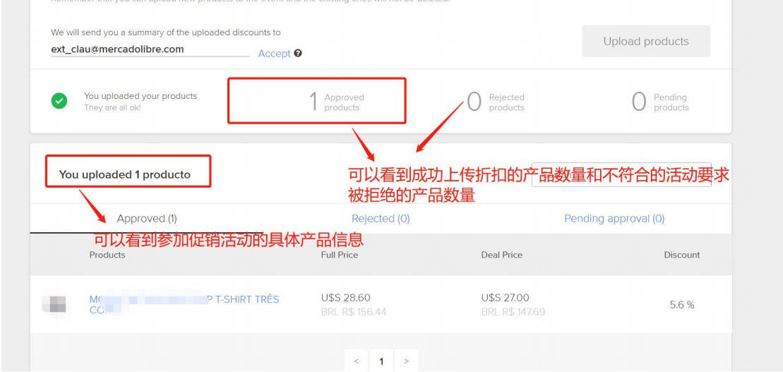 卖家如何自助上传折扣？